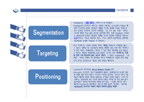 페이스북 Facebook 기업분석과 페이스북 경영,마케팅전략 성공사례분석및 페이스북 미래전망분석 PPT(발표스피치대본첨부)-10