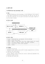 [유통관리] 롯데백화점 유통업체사례분석-17