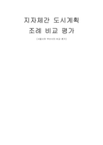 [부동산실무] 서울시와 부산시 지자체간 도시계획 조례 비교 평가-1