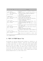 [부동산실무] 서울과 부산의 도시계획조례비교-14