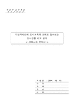[부동산실무] 서울시와 부산시 지방자치단체 도시계획과 조례 도시현황비교평가-1