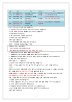 제27회 한국사능력검정시험 고급 핵심풀이 및 정답-2