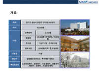분당 서울대학교병원의 경영전략-3