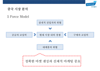 한국 콜마(B to B거래) [Korea Kolmar Co, Ltd] 경영전략 분석-8