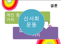 신사회운동의 정의, 신사회운동 배경, 외국의 신사회운동, 한국의 신사회운동의 특징과 전망, 신사회운동-7