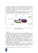 [A+ 추천레포트]UNDP의 전체적인 개관과 UNDP 한국대표부의 현황 및 사업 분석 레포트-9