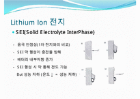 [리튬 이온 전지(Lithium ion Battery) 분석] 2차 전지 산업현황과 특징 및 리튬 이온 전지의 원리, 장단점PPT자료-11
