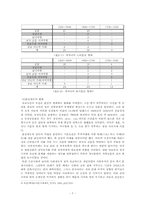 [사회학] 한국가족구조연구에 대한 비판 및 제언-7