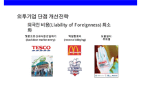 CSR을 통한 한국기업의 글로벌 경쟁력 강화전략&사례-19