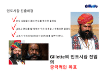 질레트 인도시장 진출 현지와 마케팅전략 [Gillette India market marketing strategy] -4