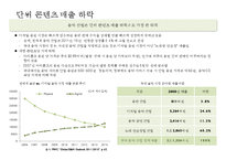 한국 엔테데인먼트 산업의 기회 & 위기 글로벌 엔터테인먼트 산업 이슈 및 전망-14