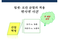 한국정치에 반공과 지역정치로 고착화시키는 균열의 정치 분석(립센-로칸모델의 적용)-10