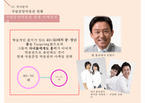국립중앙박물관 마케팅 National Museum of Korea marketing-6