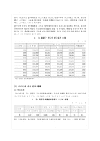 [서울시 사회 복지 분석] 서울시 중랑구 복지 실태 복지 사업 복지 현황 분석-3