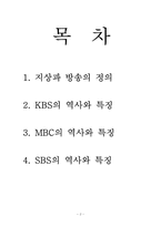 [매스컴] KBS, MBC, SBS 역사와 특징-2