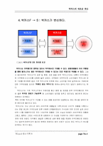 [광고기획안] 동아제약`박카스` 광고기획안-4