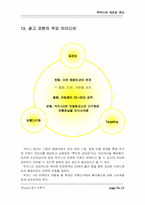 [광고기획안] 동아제약`박카스` 광고기획안-12