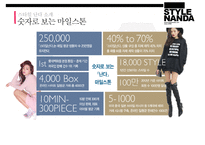 스타일 난다 - 온라인 브랜드의 신화중국일본인이 좋아하는 한국 브랜드1위-8