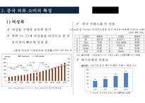 중국의 의류 산업 중국 소비와 시장의 특징을 중심으로-16