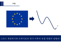 EU(EUROPEAN UNION) 현황과 미래 이슈 분석 그렉시트(Grexit) and 브렉시트(Brexit)-19