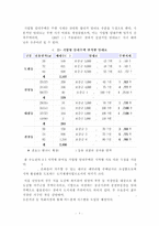 [레포트] 기업형임대주택 현황과 평가(뉴스테이,newstay)(2015년 11월 작성)-4