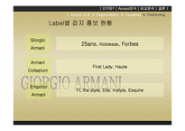 [명품마케팅] GIORGIO ARMANI 명품브랜드의 STP 마케팅전략-13
