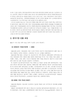 [국제경영] 보끄레머천다이징의 중국진출 -`On&On`온앤온을 중심으로-8