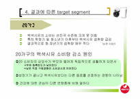[촉진전략] 서울유유 백색시유 시장 확대방안-16