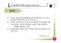 [촉진전략] 서울유유 백색시유 시장 확대방안-18