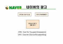 [기업경영] Daum & Naver 유료화컨텐츠의 분석-20