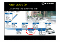 [브랜드] LEXUS 렉서스 브랜드전략-6