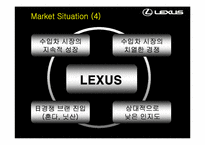 [브랜드] LEXUS 렉서스 브랜드전략-11