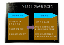 교보문고 & YES24(예스24) 분석-19