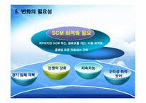 LG전자 SCM 물류관리 전략-9