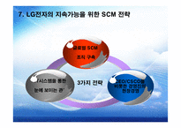 LG전자 SCM 물류관리 전략-13