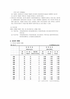입양정책 `우리나라의 입양정책, 역사, 현황 보고서`-6