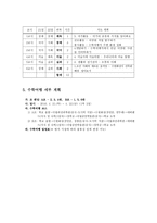 서울·수도권 수학여행계획서0k-3