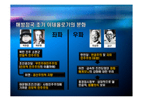한국정치의 구조와 지형 지배 이데올로기와 대항 이데올로기의 이념지도-3
