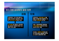 한국정치의 구조와 지형 지배 이데올로기와 대항 이데올로기의 이념지도-4