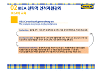 IKEA의 인적관리와 핵심역량-10