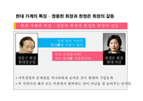 한국재벌의 문제 - 경제민주화와 재벌구조개혁-17