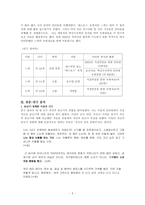 [졸업][여성학] 한국사회의 40대 레즈비언정체성 형성에 관한 연구 -부치(butch)로 정체화한 레즈비언을 중심으로-5