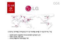 LG전자 위기분석과 대응전략-4