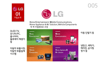 LG전자 위기분석과 대응전략-5