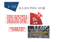 서비스 품질과 PDCA사이클-9