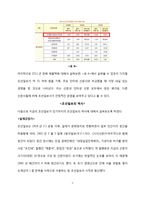 조선일보의 재정구조와 조직 분석-9