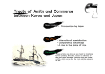 한국 근현대사-1876~1905 시기의 정책과 경제적 영향(영문)-5