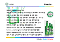 Heineken Brand Marketing - 4P STP SWOT-11