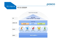 포스코한국전력 공기업 기업문화의 한계성-9