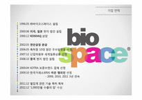 BIOSPACE 글로벌강소(히든챔피언)기업 사례연구-5